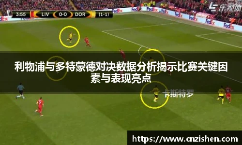 利物浦与多特蒙德对决数据分析揭示比赛关键因素与表现亮点