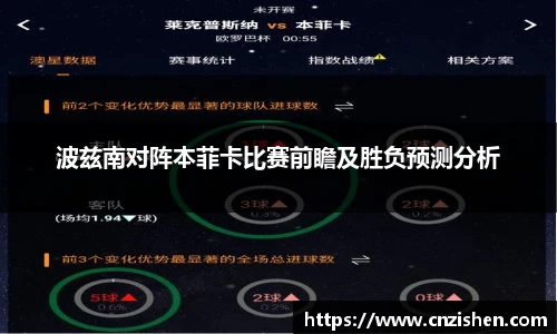 波兹南对阵本菲卡比赛前瞻及胜负预测分析