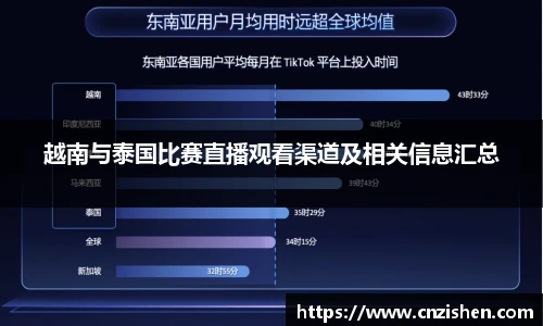 越南与泰国比赛直播观看渠道及相关信息汇总