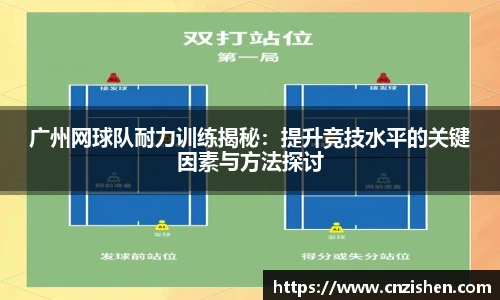 广州网球队耐力训练揭秘：提升竞技水平的关键因素与方法探讨